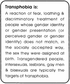 transphobia photo: transphobia transphobia.gif