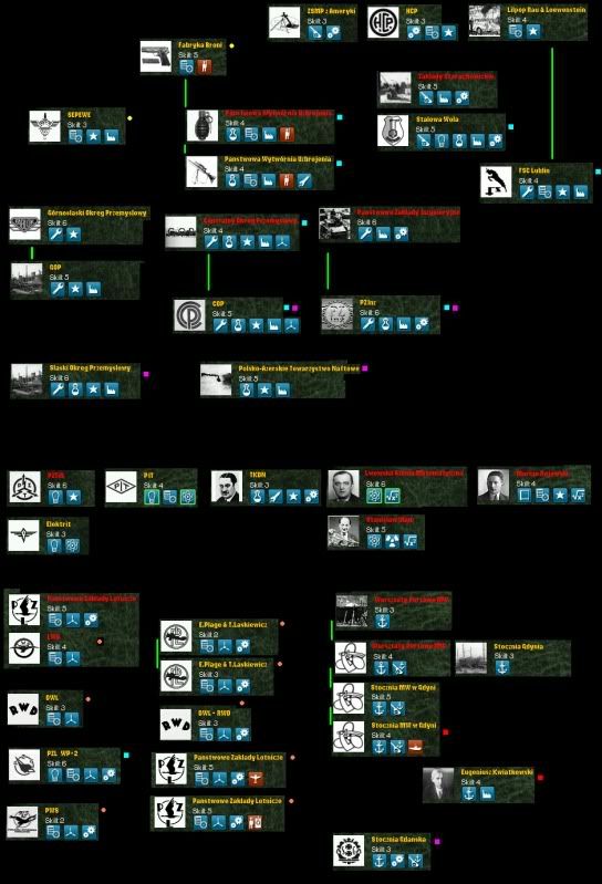 industrialteamsfornon-sovietcontinu.jpg