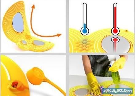 1270531741_cookafuturisticcookingde.jpg