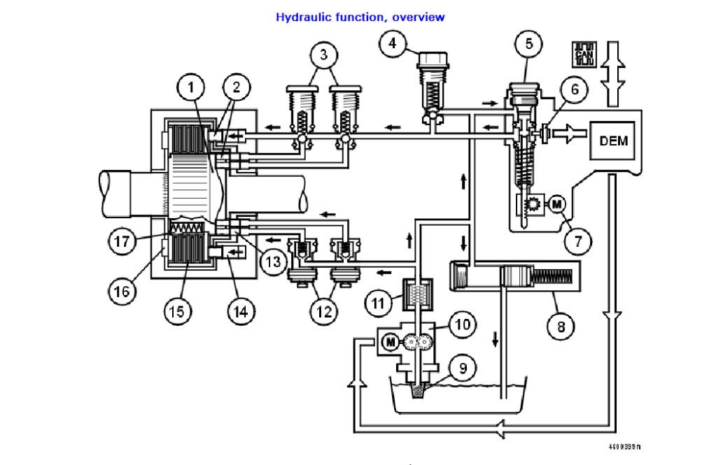 hydraulicfunctiondiagram.jpg