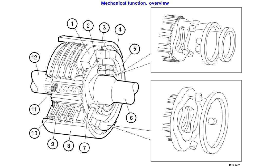 mechanicalfunctiondiagram.jpg