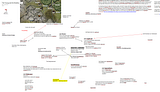 th_WFRP3-Ubersreiketalmindmap.png