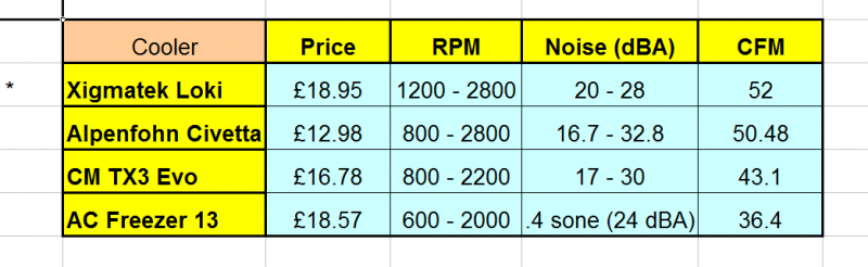 AMDCoolerOptions_zpsff49b982.png