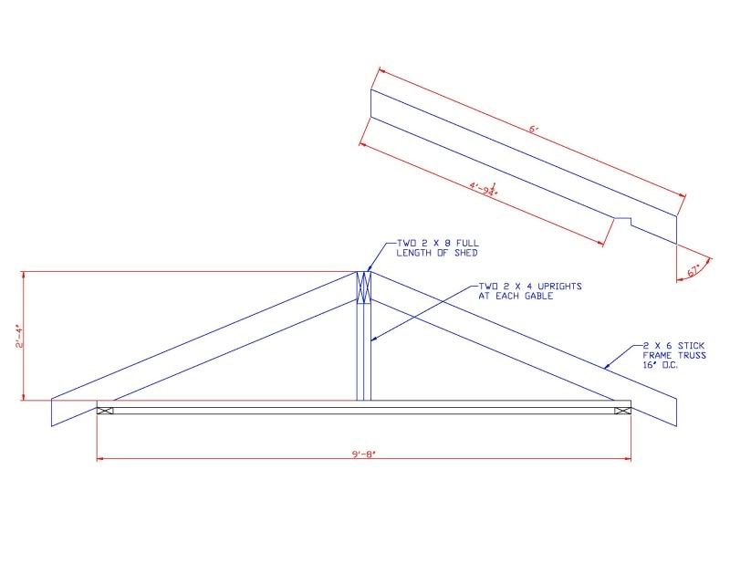 Roof trusses for shed - can someone help me calculate? - RedFlagDeals 