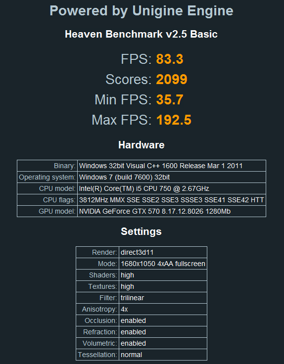 GTX570SLI87017401950i575038Ghz.png