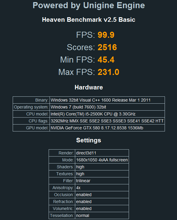 i52500K42GhzGTX580SLI88017602050Score2516-1.png