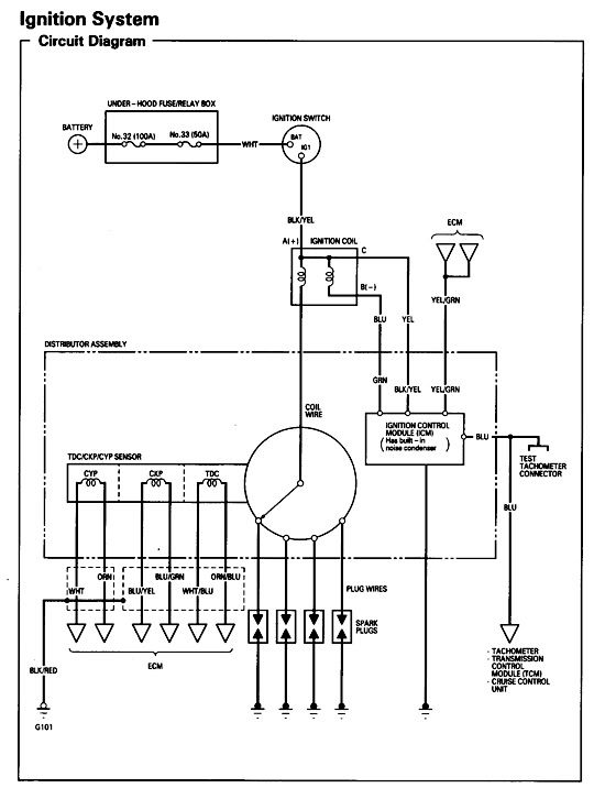 1993 Honda prelude wiring diagram #4