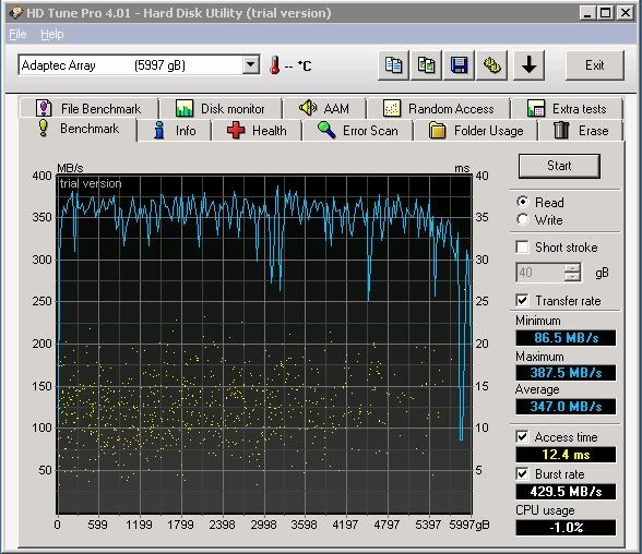 sas_r6-hdtune.jpg