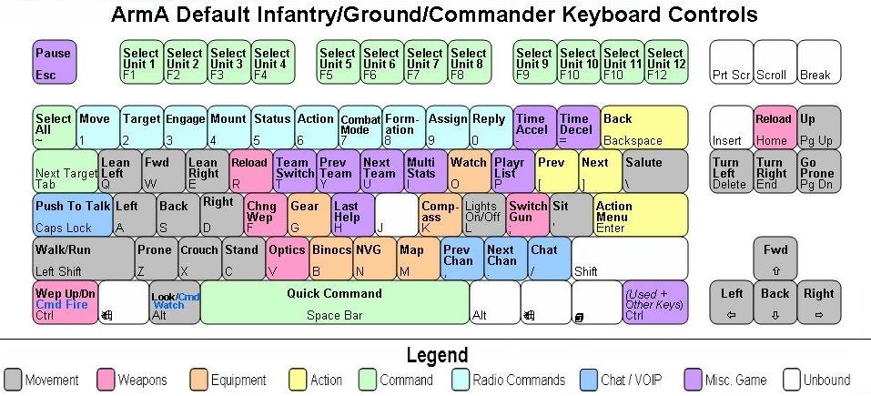 There s Nothing In A PC FPS That Can t Be Done Equally On A Controller 