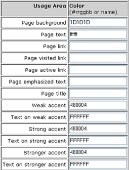 Image hosting by Photobucket