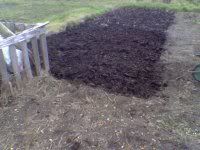 Digging the new plot