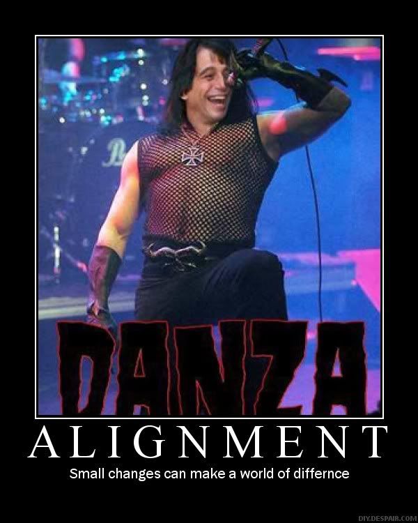 IMAGE(http://i23.photobucket.com/albums/b381/1tonghost/Alignment.jpg)