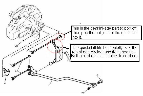 Compbrake Quickshift