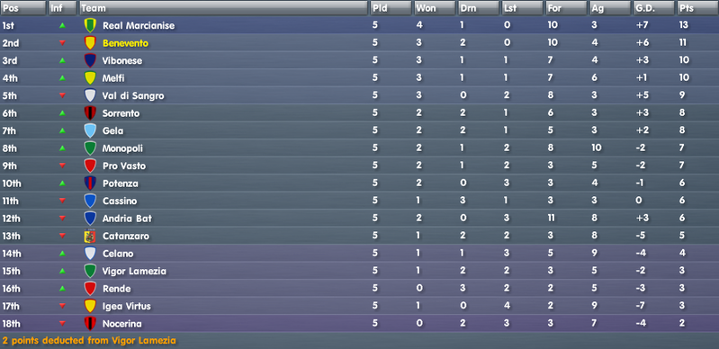 Posiciones-f5.png