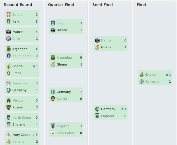 Mundial.png