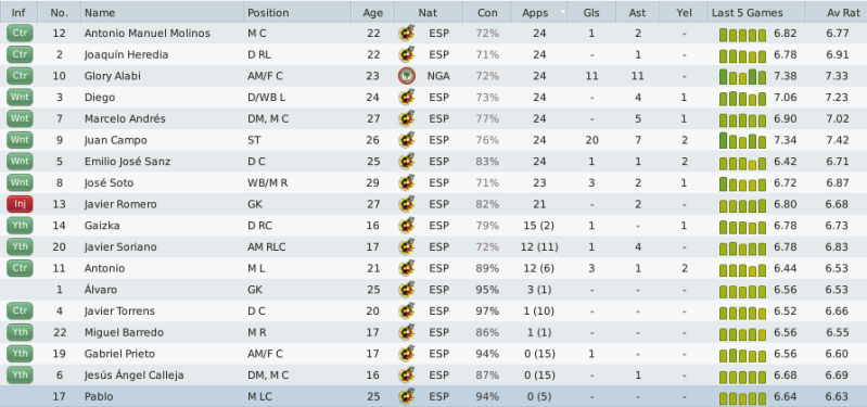 plantel-1-4.png