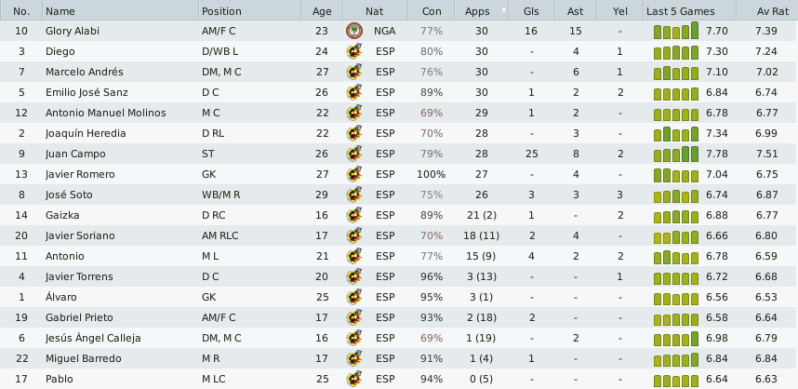 plantel-1-5.png