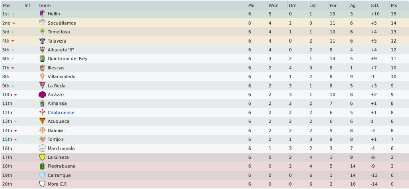 tabla-1a6.png