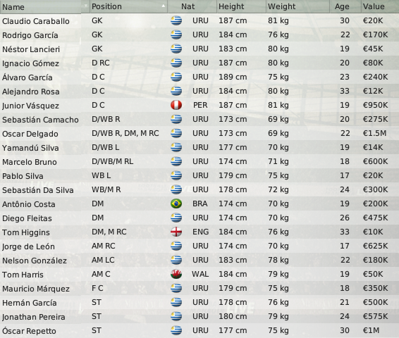 Plantel-Primera.png