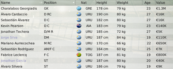 Plantel-Reserva.png