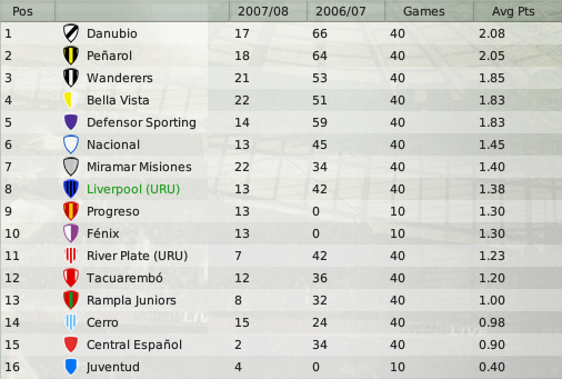 fecha10-promedios.png