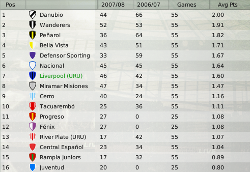 fecha25-promedios.png