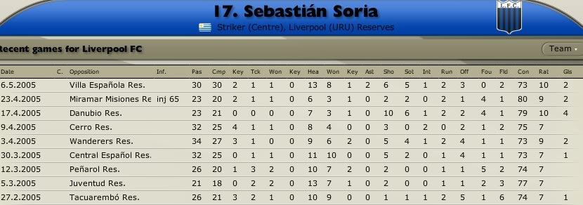 Reserva-Sebastian-Soria.jpg
