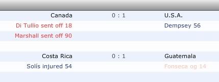 f6-Otros-Resultados.jpg