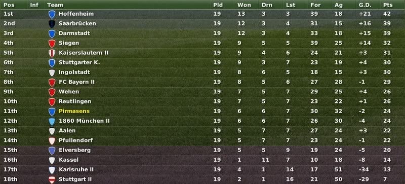 Posiciones-Diciembre.jpg