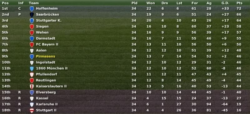 Posiciones-Fecha34.jpg