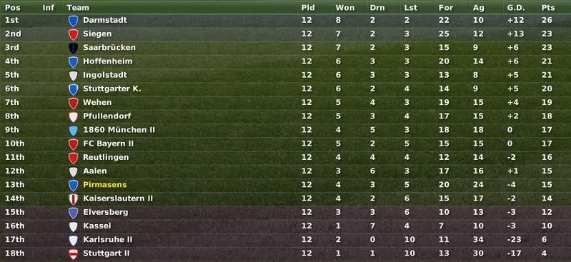 Posiciones-Octubre.jpg