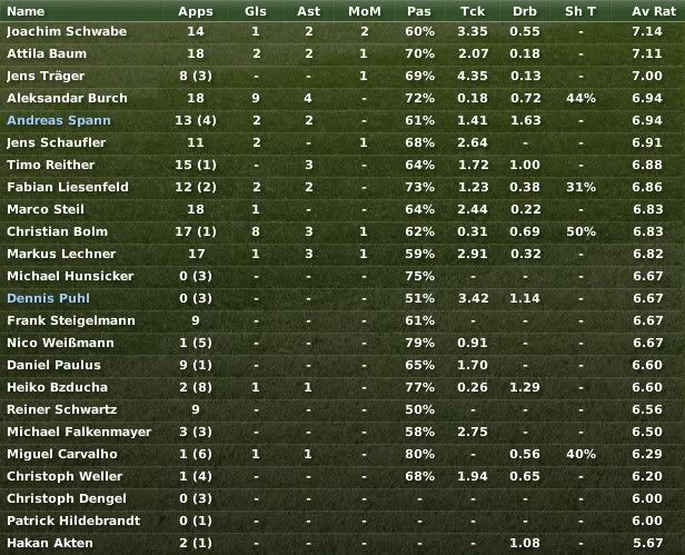 Resumen-Fecha17.jpg