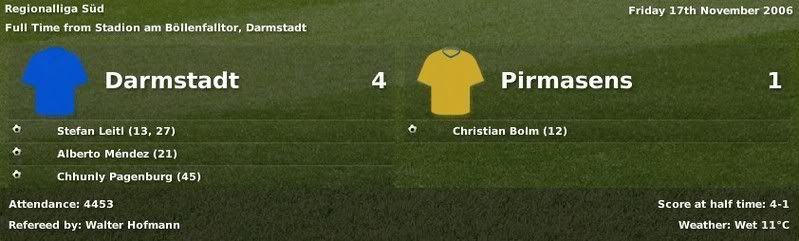 fecha15-resultado.jpg