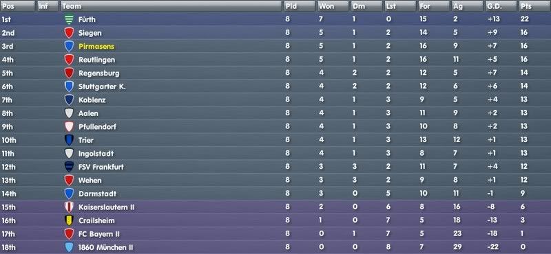 Posiciones-Septiembre.jpg