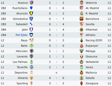 Copadelputorey.png