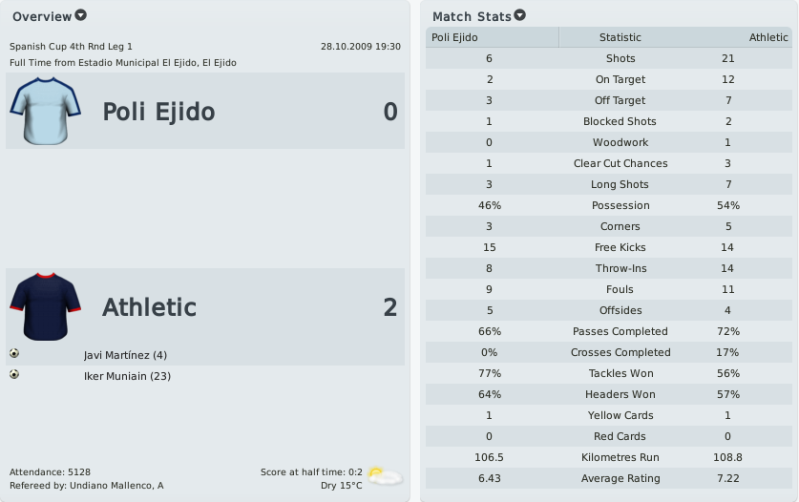 PoliEjidovAthletic.png