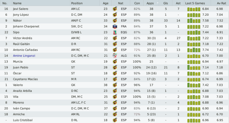 plantel-1-11.png
