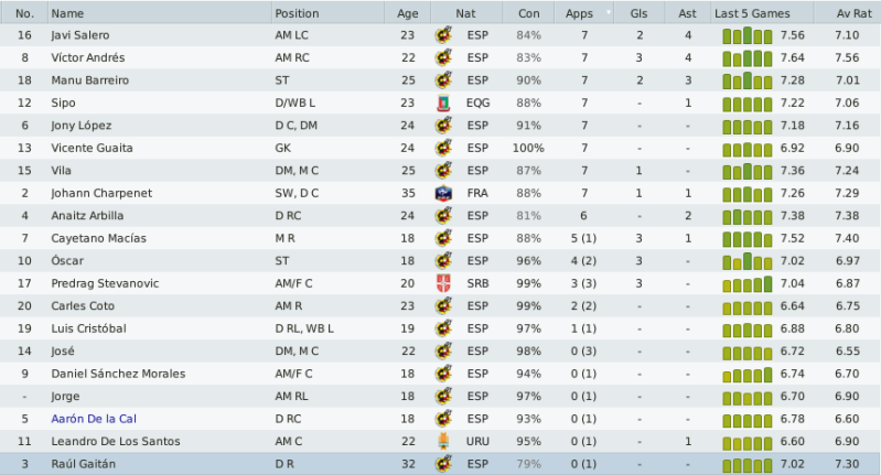 plantel-1-15.png