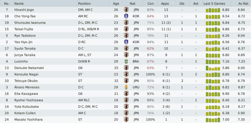 plantel-1-18.png