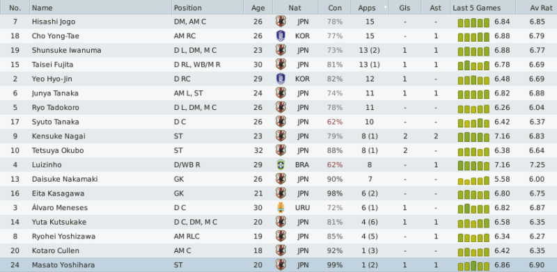 plantel-1-19.png