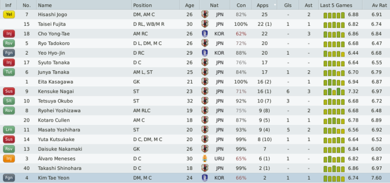 plantel-1-21.png