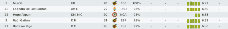 plantel-2-14.png