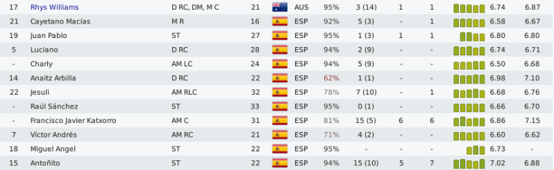 plantel-2-2.png