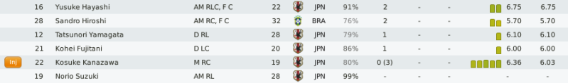 plantel-2-21.png
