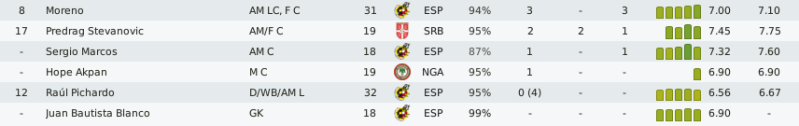 plantel-2-5.png