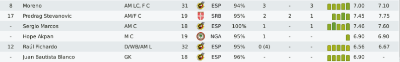 plantel-2-6.png