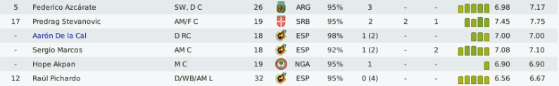plantel-2-7.png