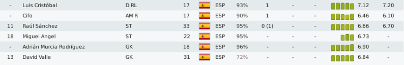 plantel-2.png