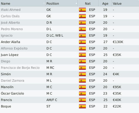 plantel-B.png