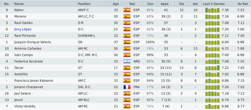 plantel-abril-1.png